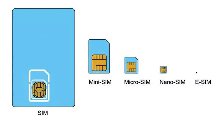 اپل و سامسونگ در مذاکرات برای اتخاذ استاندارد جدید سیم‌کارت e-SIM