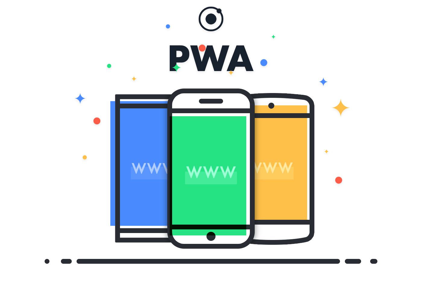 نرم افزارهای PWA