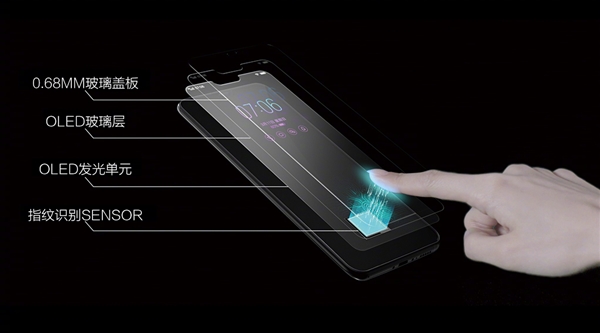 گلکسی اس 10 (Galaxy S10) با حسگر اثرانگشت یک پارچه با نمایشگر عرضه خواهد شد