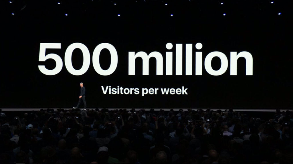 تعداد بازدید از اپ استور اپل
