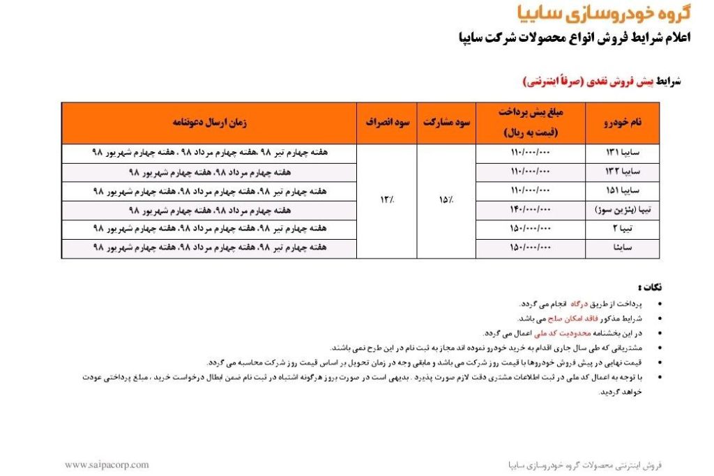 زمان تحویل و قیمت پیش فروش جدید سایپا ۲۸ مهر ۱۳۹۷