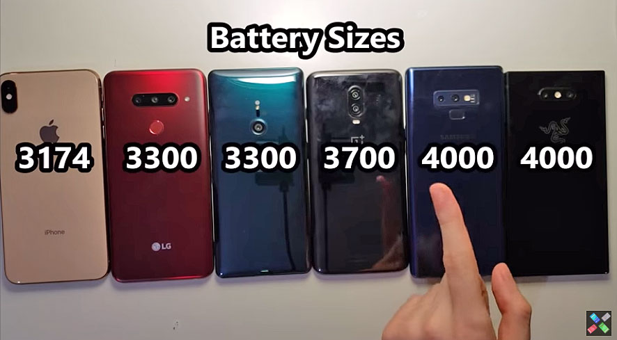 مقایسه حجم باتری