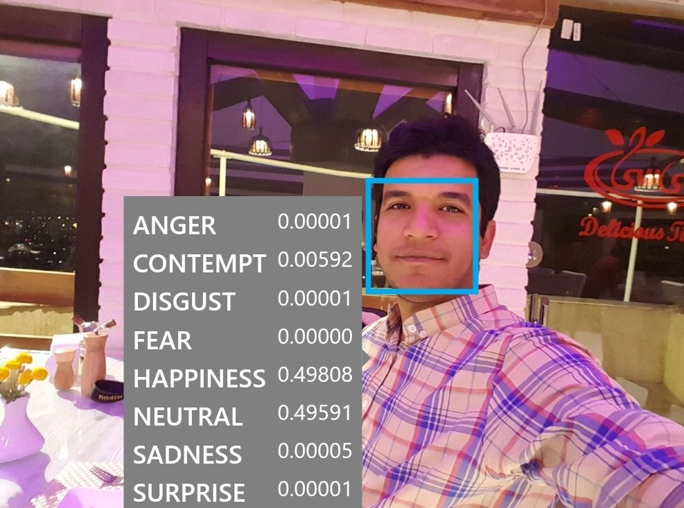 هوش مصنوعی مایکروسافت احساس شما را از روی عکس تشخیص می دهد