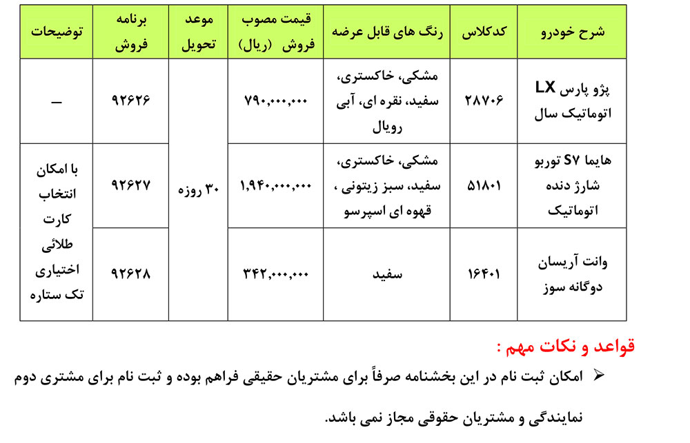 قیمت جدید محصولات ایران خودرو در طرح فروش فوری