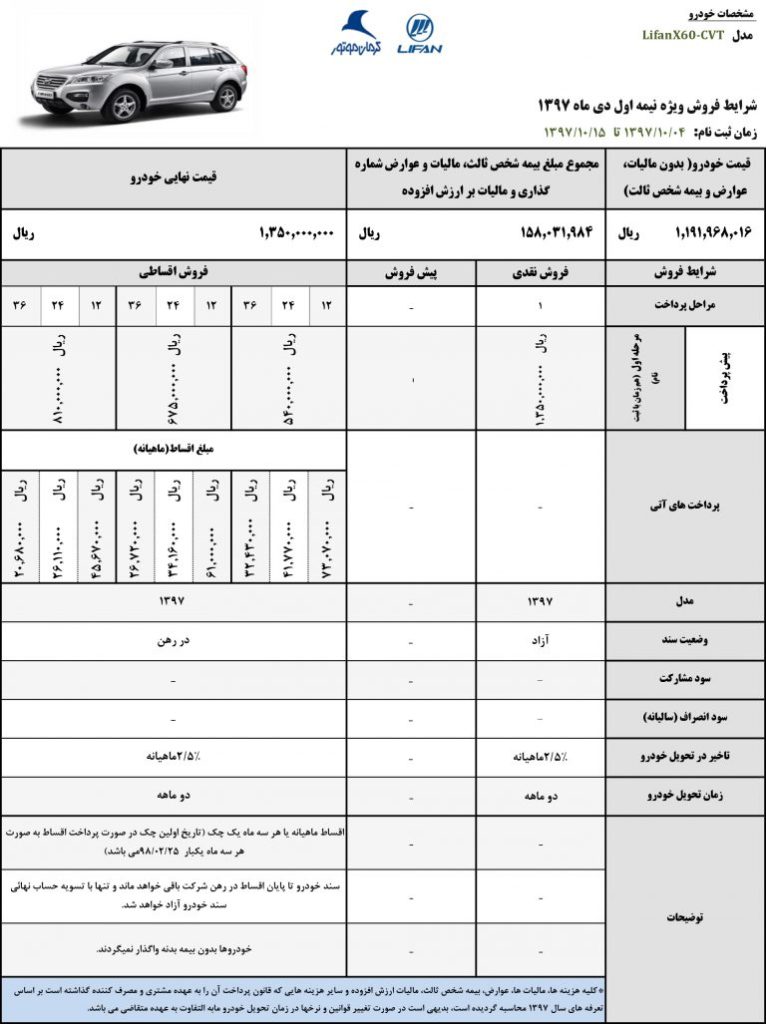 لیست قیمت لیفان X60