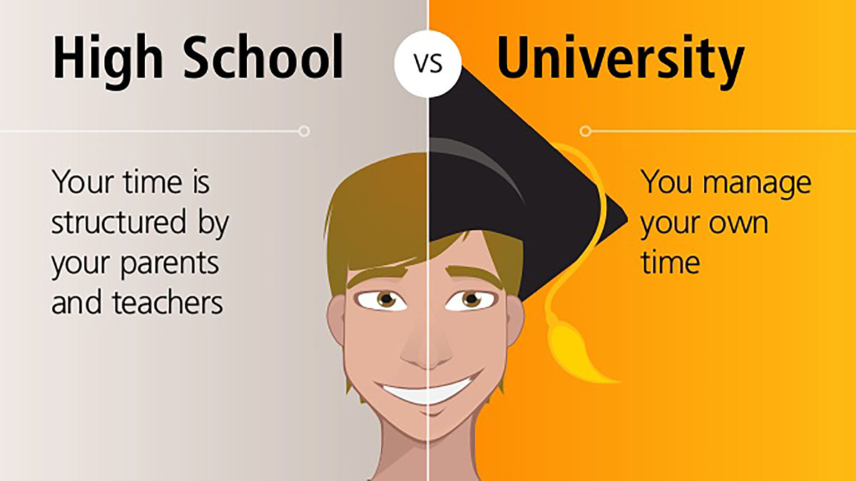 درس خواندن در دانشگاه با دبیرستان چه تفاوت هایی دارد؟
