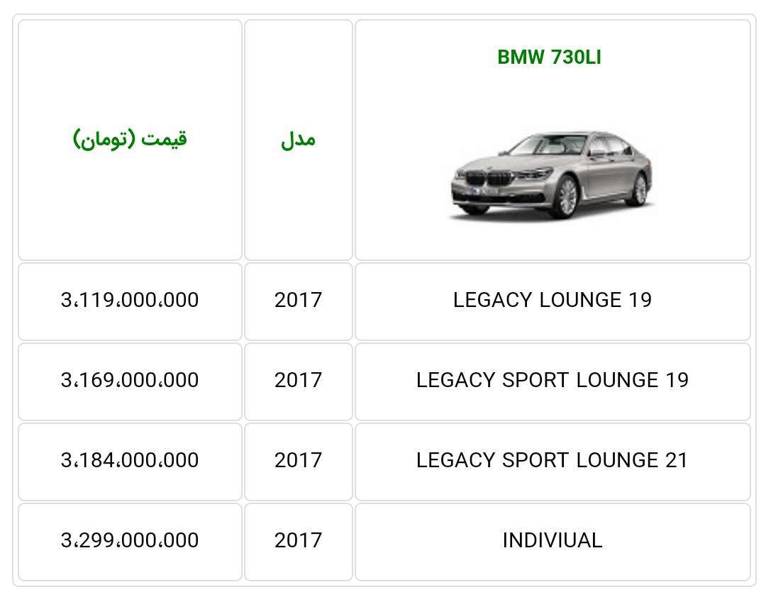قیمت BMW 730 2017 ایران