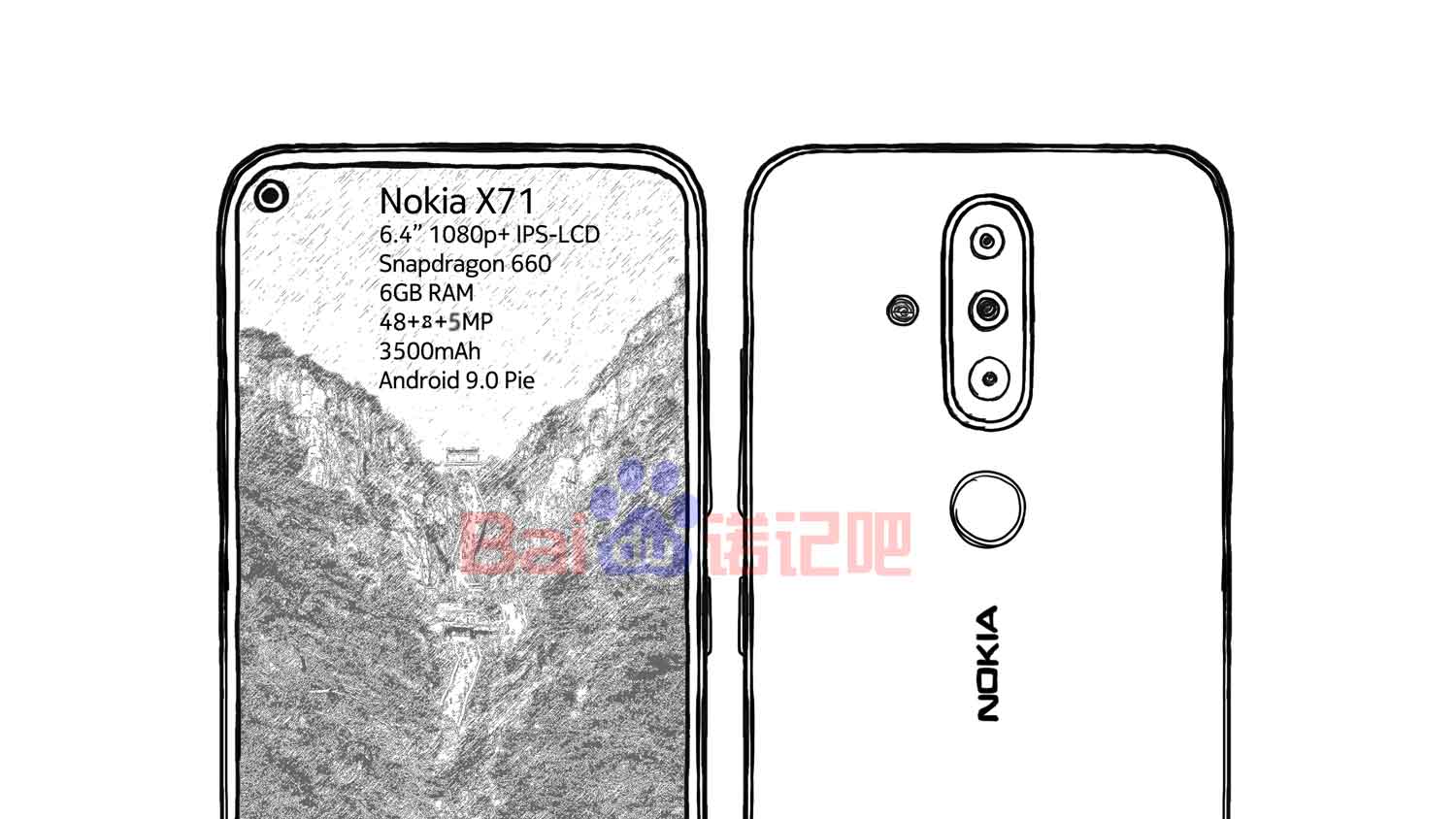 شماتیک نوکیا ایکس ۷۱ (Nokia X71) را ببینید