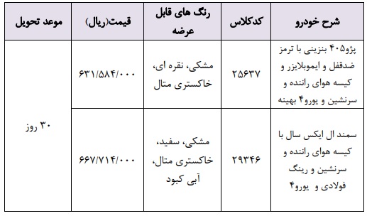 شرایط فروش فوری ایران خودرو دوشنبه ۲۳ اردیبهشت ۹۸