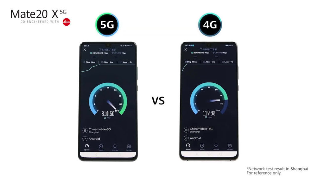 مقایسه 4G با 5G روی هواوی میت ۲۰ ایکس