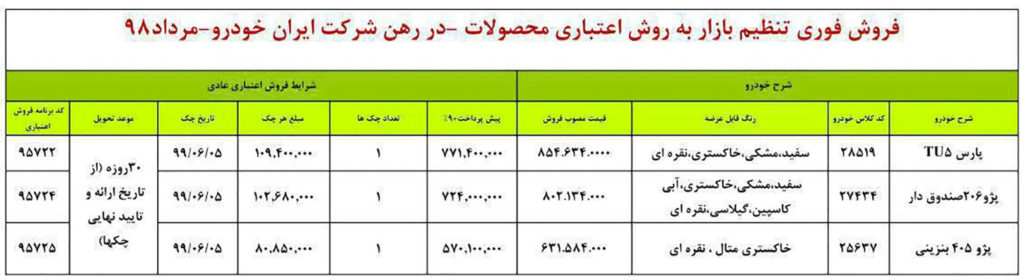 طرح فروش قسطی ایران خودرو چهارشنبه ۳۰ مرداد ۹۸