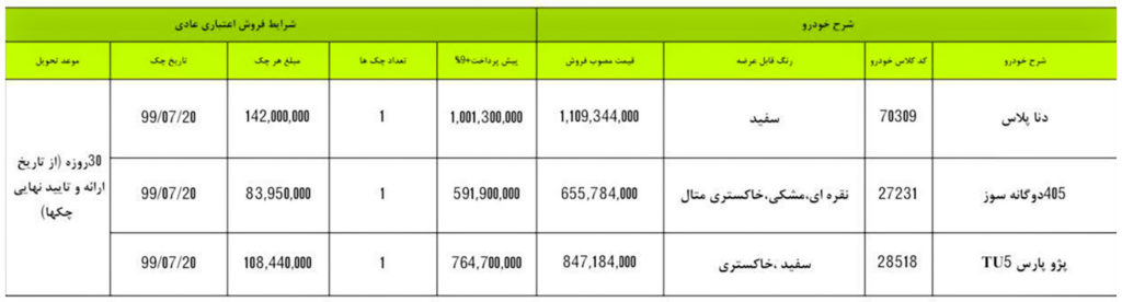 شرایط فروش ایران خودرو چهارشنبه ۱۷ مهر ۹۸