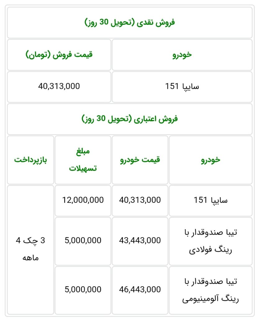 شرایط فروش قسطی سایپا چهارشنبه ۸ آبان ۹