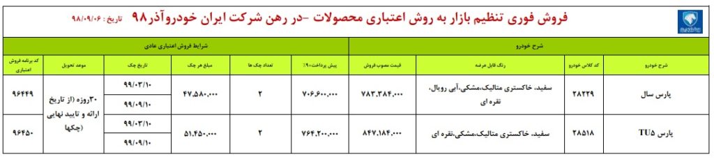 شرایط فروش ایران خودرو چهارشنبه ۶ آذر ۹۸