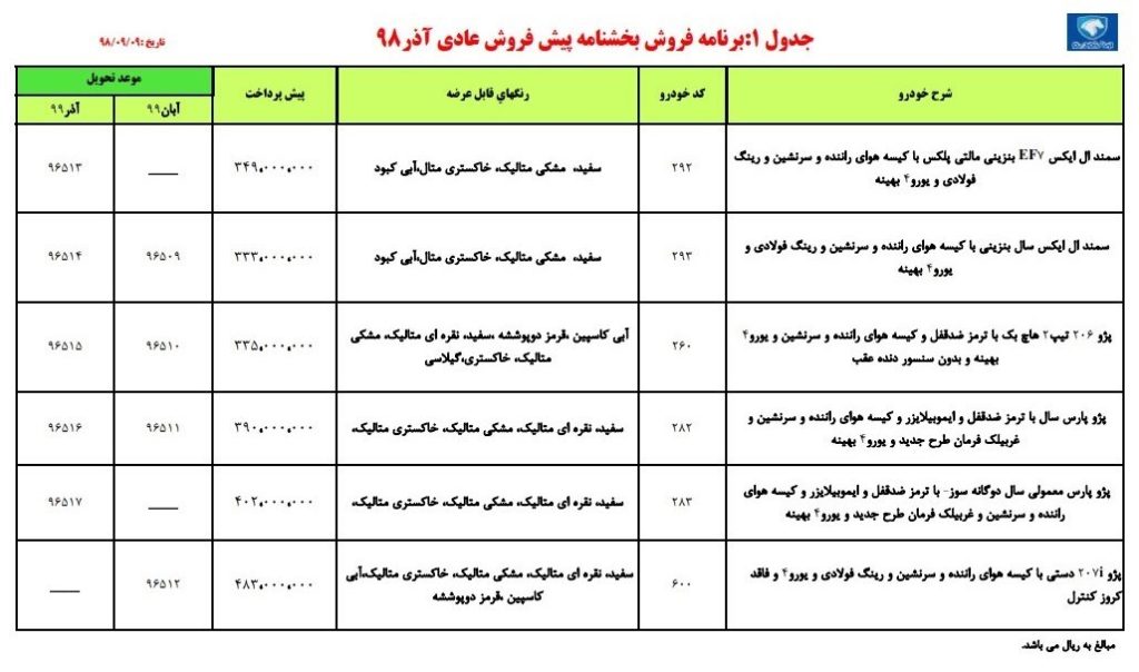 شرایط فروش ایران خودرو شنبه ۹ آذر ۹۸