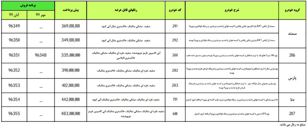 شرایط پیش فروش ایران خودرو سه شنبه ۲۱ آبان ۹۸