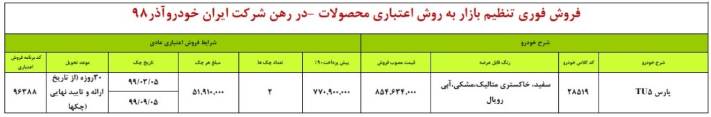 شرایط پیش فروش ایران خودرو شنبه ۲ آذر ۹۸ برای پژو پارس TU5
