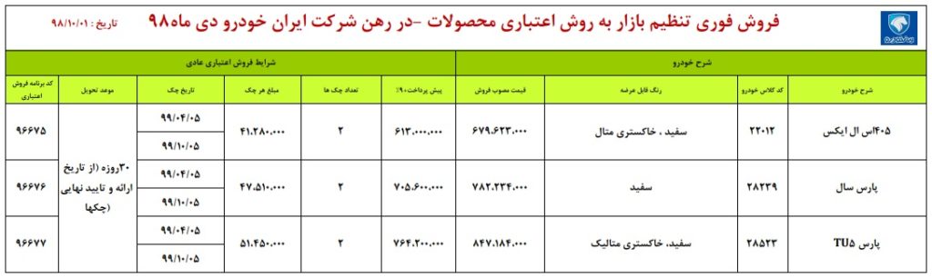 شرایط فروش فوری ایران خودرو شنبه ۱ دی ماه ۹۸
