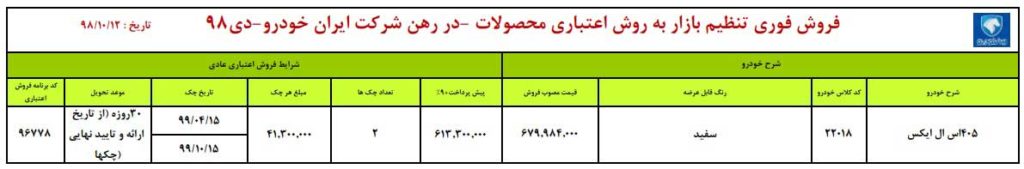 فروش فوری ایران خودرو پژو ۴۰۵ SLX پنج شنبه ۱۲ دی ۹۸