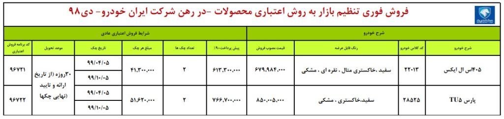 شرایط پش فروش ایران خودرو سه شنبه ۳ دی ۹۸