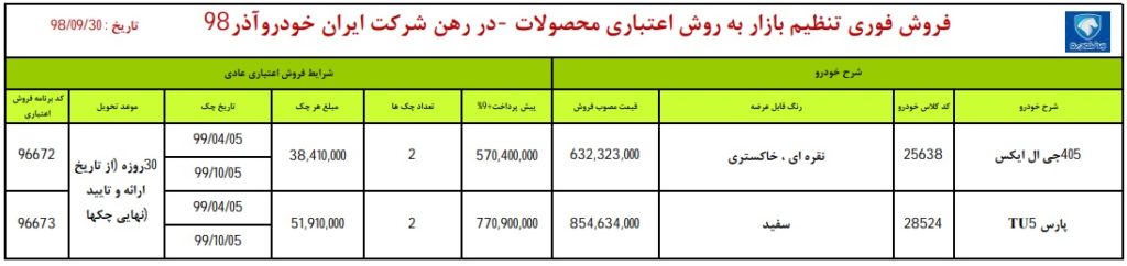 شرایط فروش فوری ایران خودرو شنبه ۳۰ آذر ۹۸