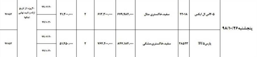شرایط فروش فوری ایران خودرو پنجشنبه ۲۶ دی ۹۸