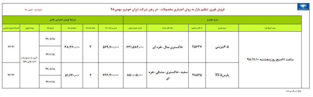 شرایط فروش فوری ایران خودرو پنج شنبه ۱۰ بهمن ۹۸