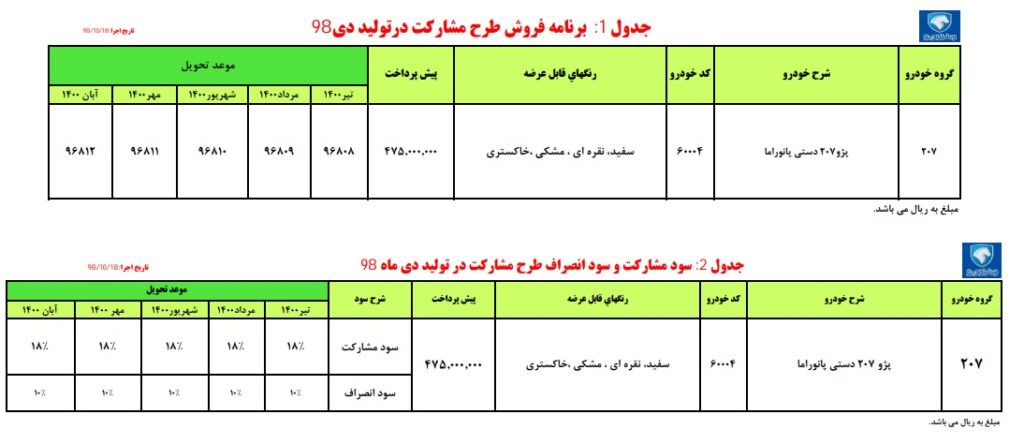 شرایط پیش فروش ایران خودرو چهارشنبه ۱۸ دی ۹۸