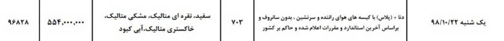 شرایط پیش فروش ایران خودرو یکشنبه ۲۲ دی ۹۸ برای دنا پلاس