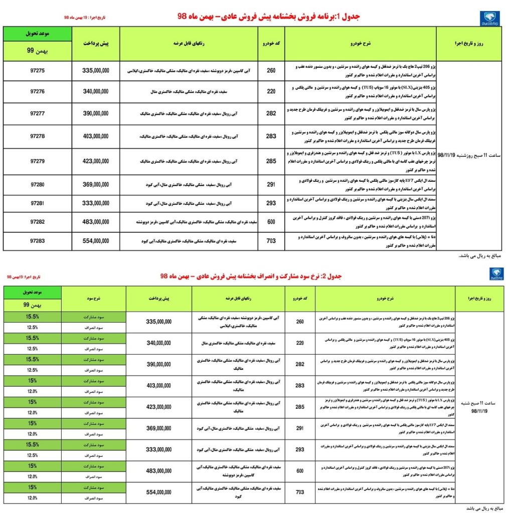 شرایط پیش فروش ایران خودرو شنبه ۱۹ بهمن ۹۸