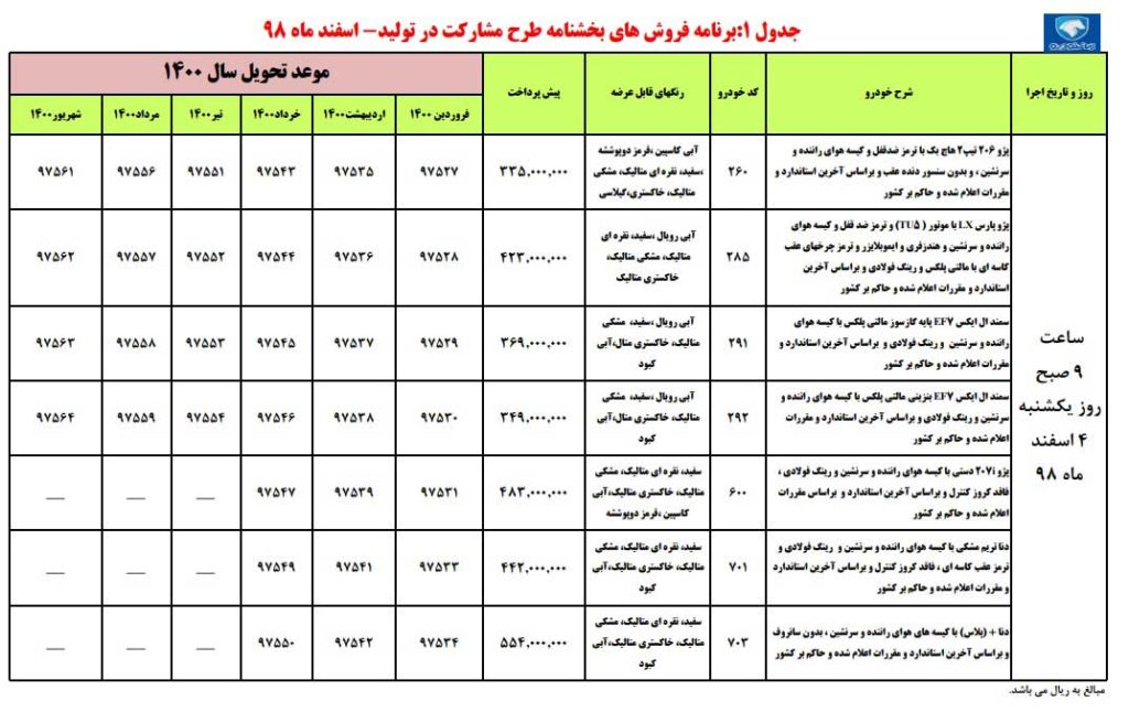 شرایط پیش فروش ایران خودرو یکشنبه ۴ اسفند ۹۸