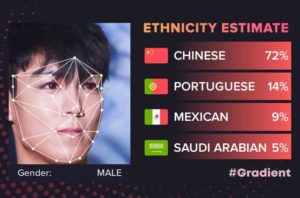 شبیه کدام قومیت یا نژاد هستید؟