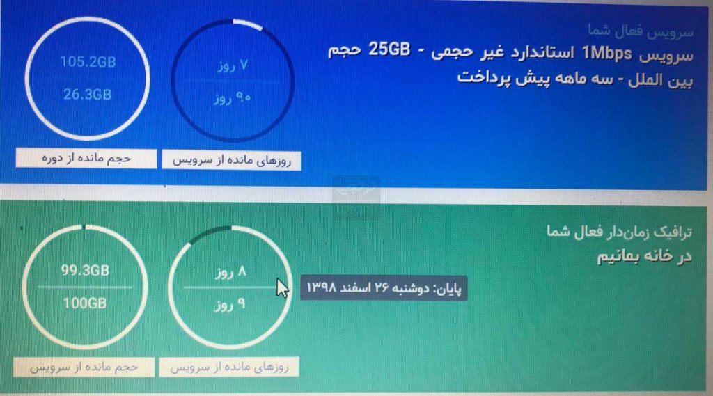 بسته ۱۰۰ گیگابایت اینترنت مخابرات