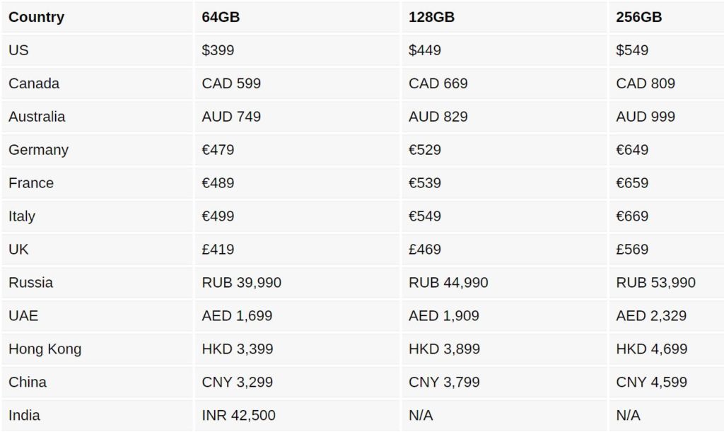 قیمت آیفون SE 2020 در ایران