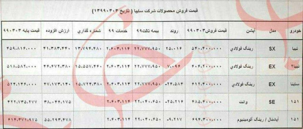 قیمت محصولات سایپا ۳ خرداد ۹۹