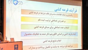 برندگان قرعه کشی فروش فوق العاده ایران خودرو