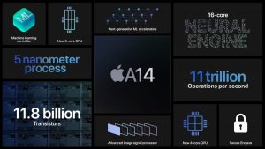 اپل A14