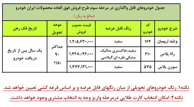 فروش فوق العاده ایران خودرو دوشنبه ۱۴ مهر ۹۹