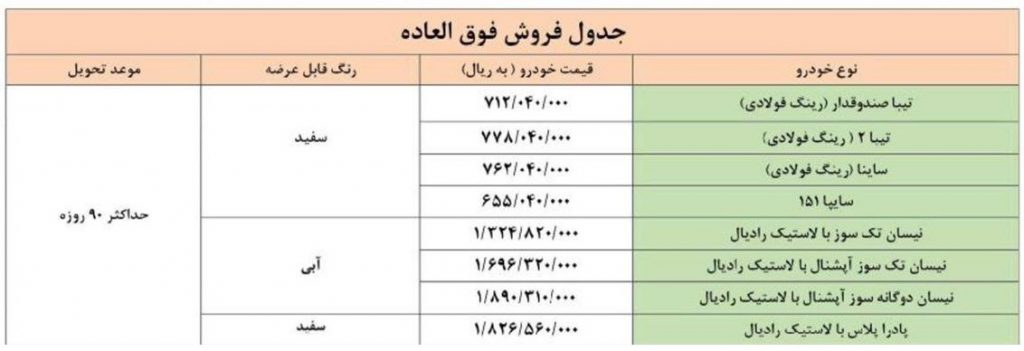 فروش فوق العاده سایپا چهارشنبه ۲۳ مهر ۹۹