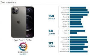 امتیاز DxO دوربین آیفون ۱۲ پرو مکس اپل منتشر شد: Huawei و ...