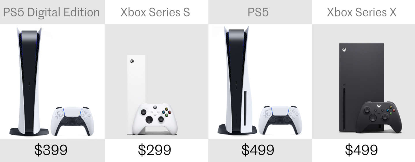 مقایسه کامل PS5 در مقابل Xbox Series X کدام یک بهتر هستند؟