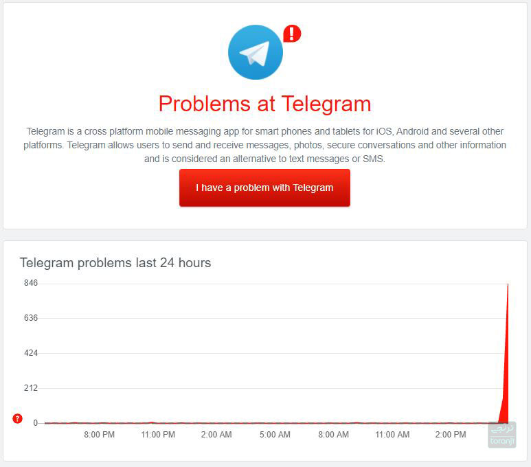 قطع شدن تلگرام
