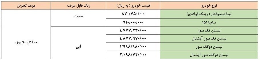 سایپا