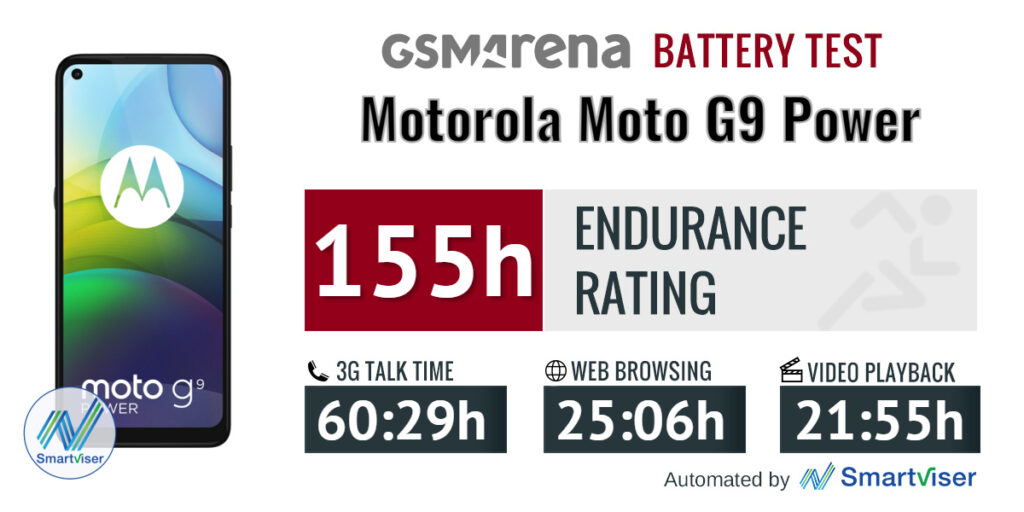 تست باتری موتورولا Moto G9 Power