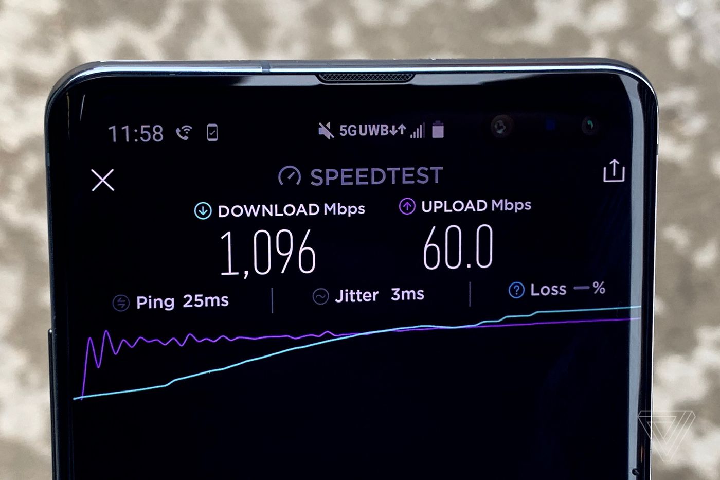 تست سرعت در شبکه 5G
