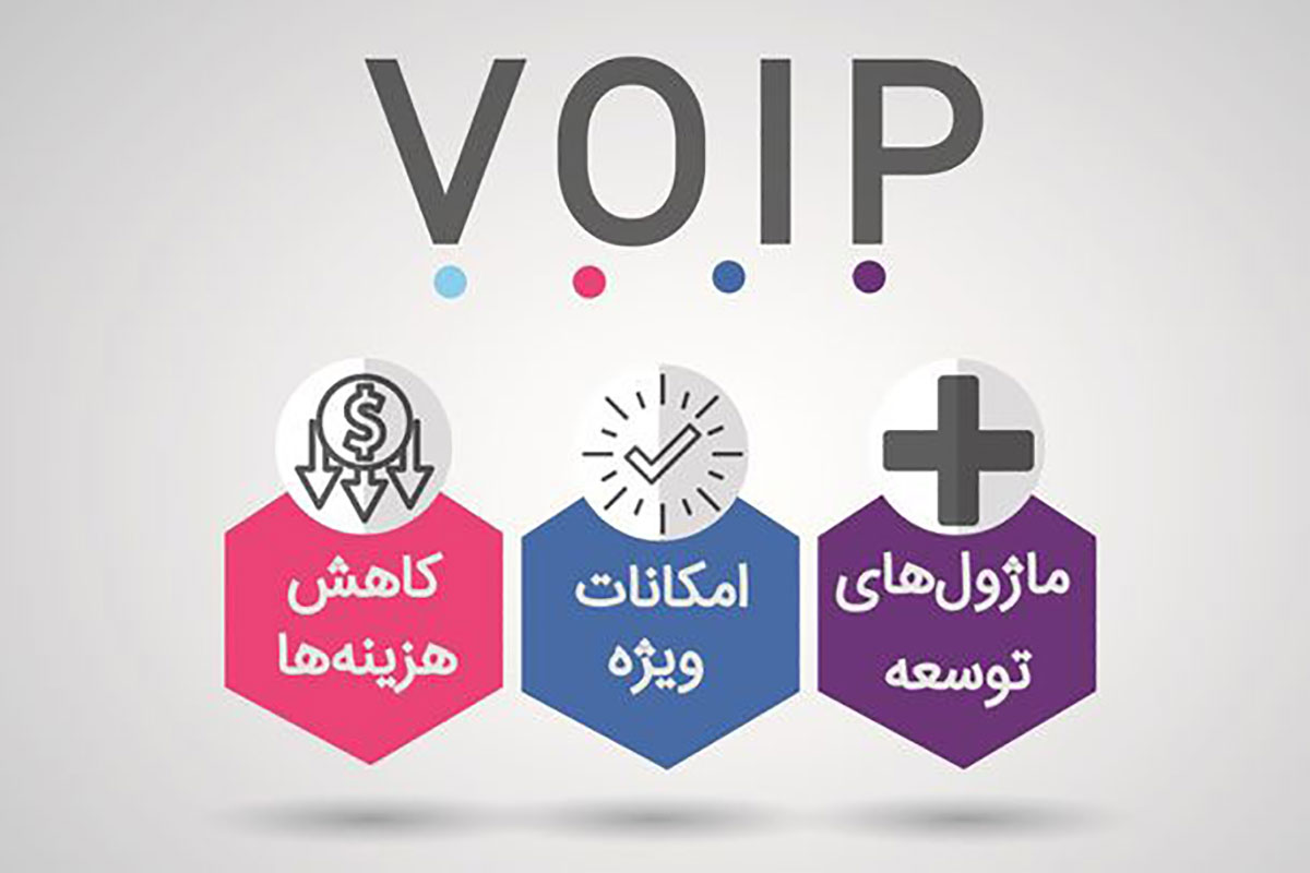 راه اندازی VOIP