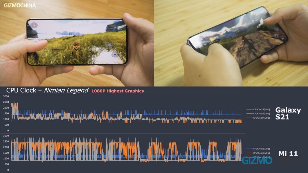 مقایسه گلکسی اس ۲۱ با شیائومی می ۱۱ در Nimian Legend 