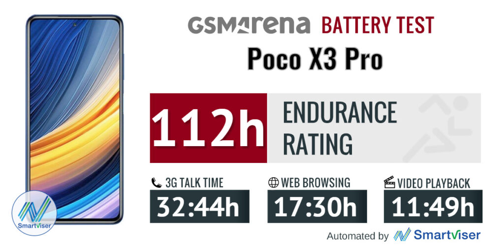 poco x3 pro stock rom