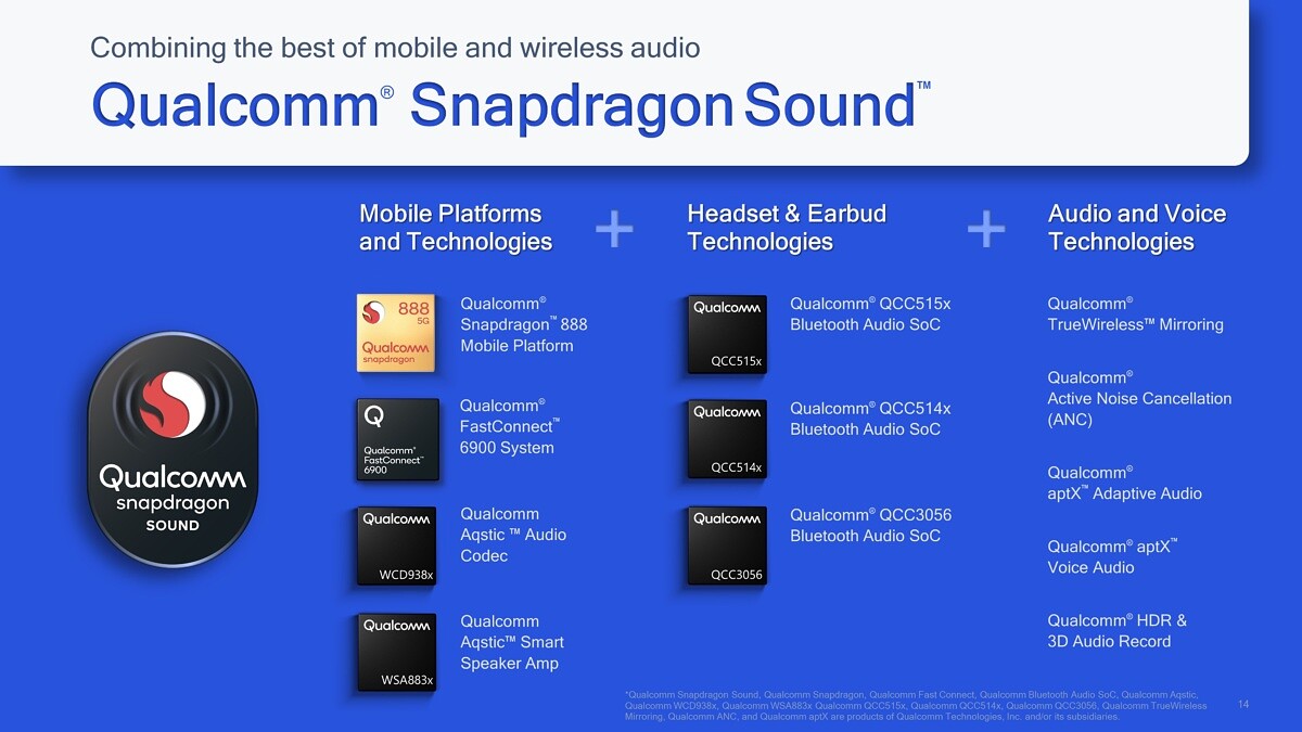 کوالکام Snapdragon Sound