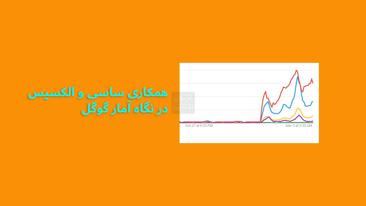 حضور الکسیس در موزیک ساسی از نگاه بازخورد در جستجو کاربران گوگل - ترنجی